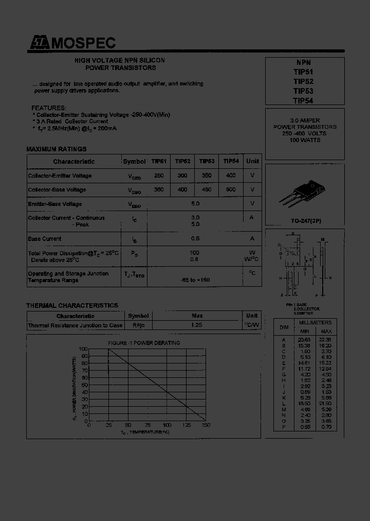 TIP51_290648.PDF Datasheet