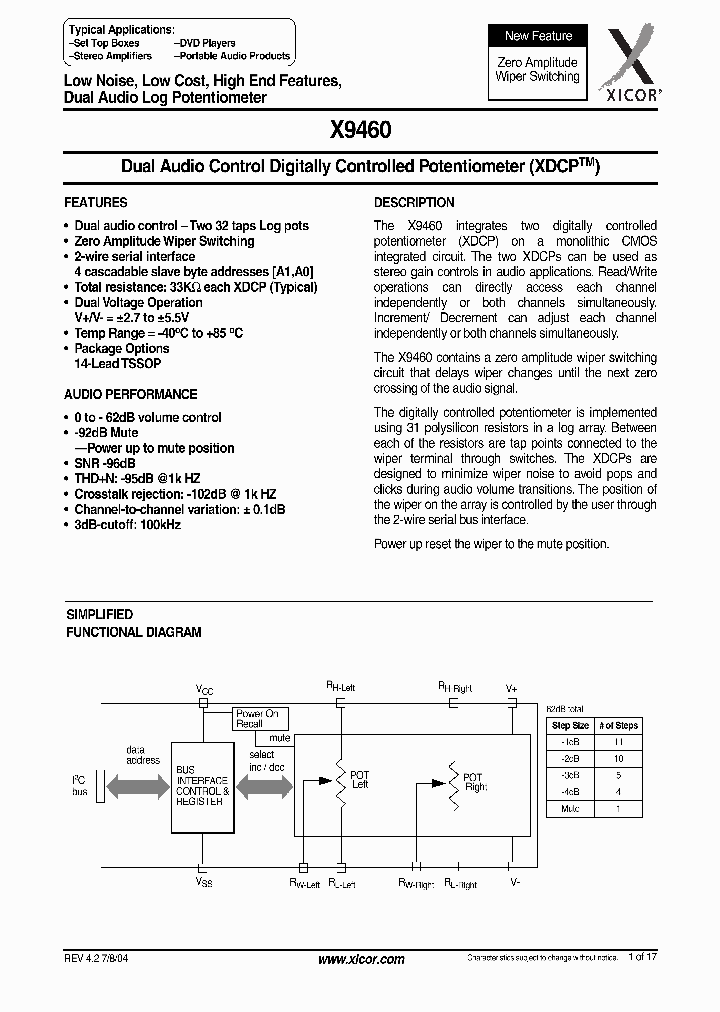 X9460_274696.PDF Datasheet