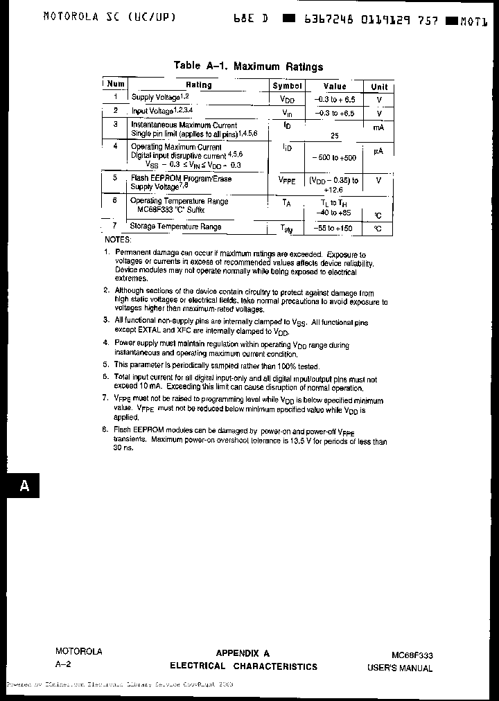 XC68332FC_220596.PDF Datasheet