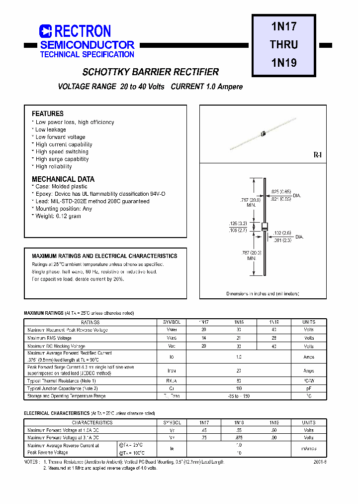 1N17_237901.PDF Datasheet