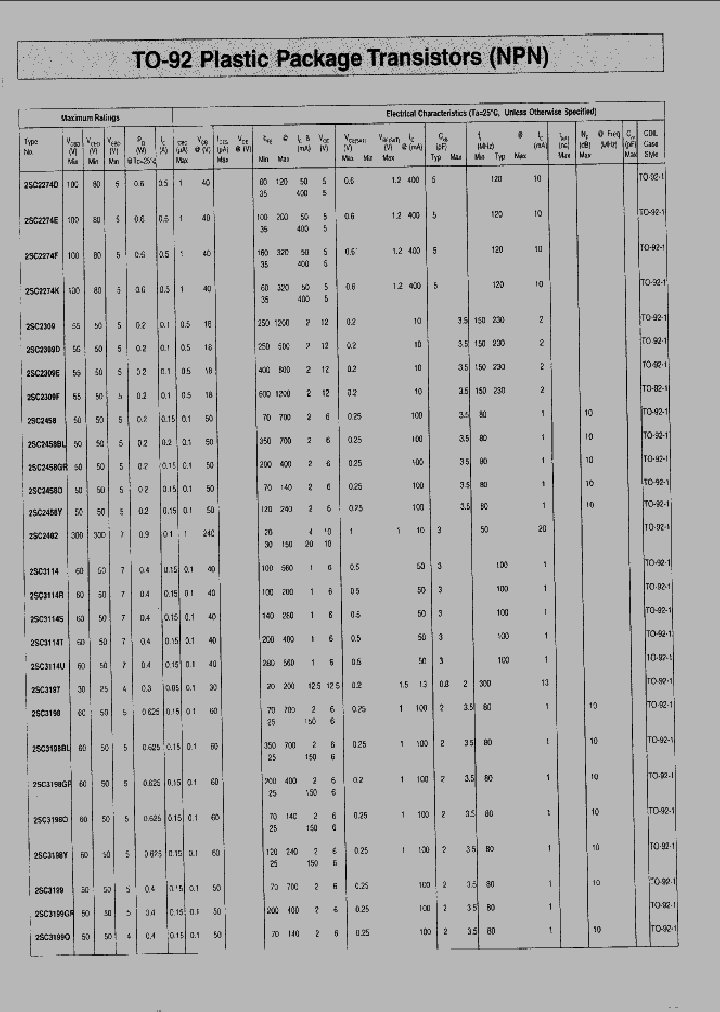 2SC2482_252928.PDF Datasheet