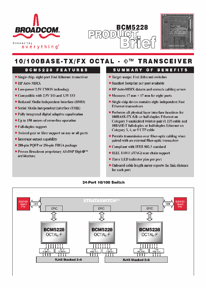 BCM5228_4002.PDF Datasheet