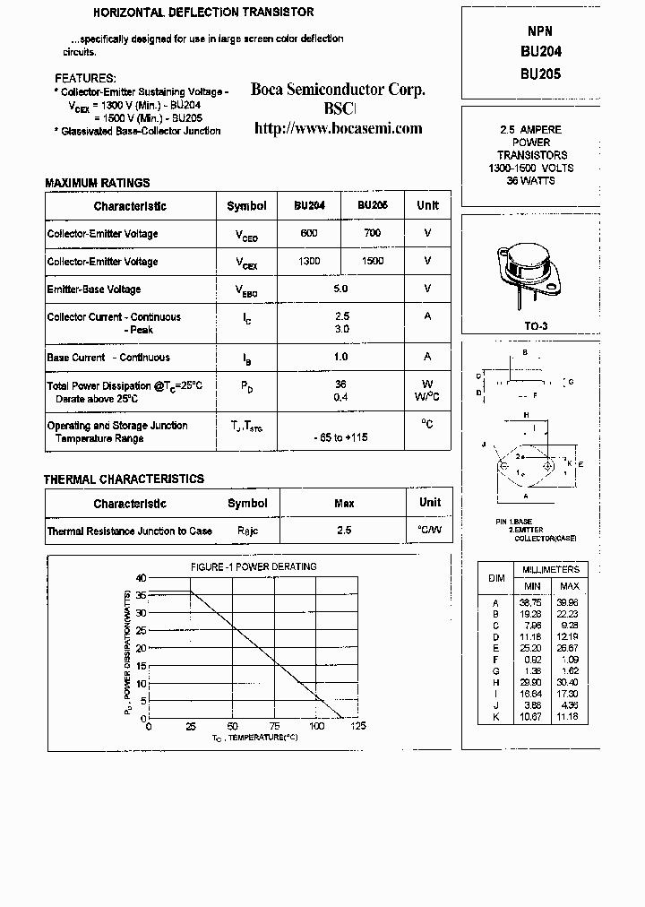 BU204_204695.PDF Datasheet