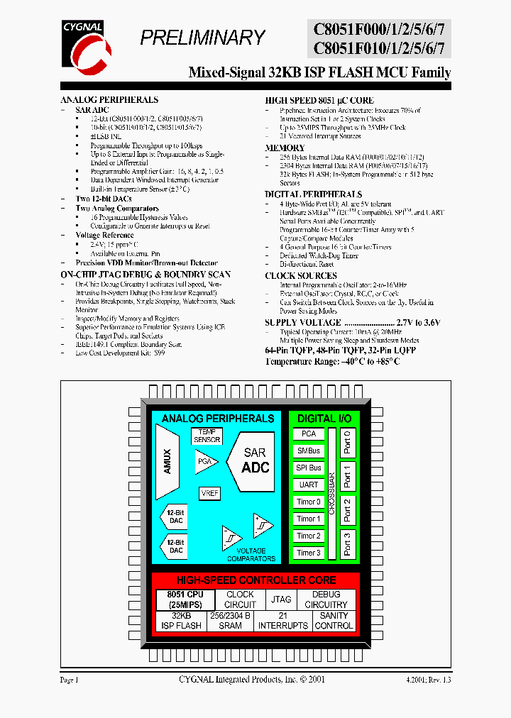 C8051F001_223857.PDF Datasheet