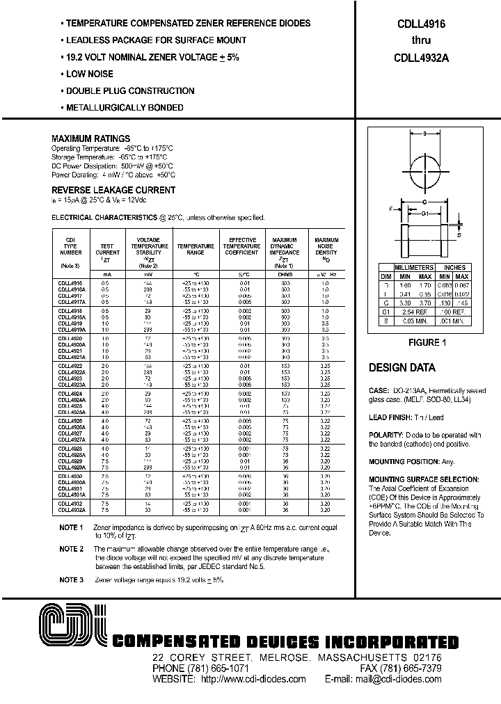 CDLL4930_265266.PDF Datasheet