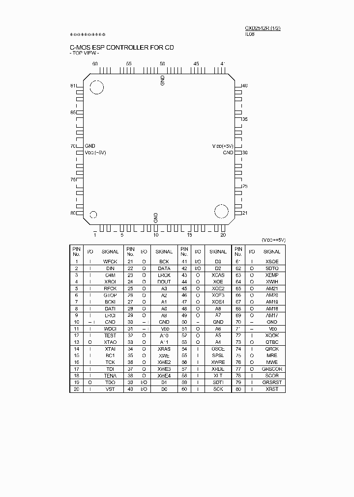 CXD2512R_217040.PDF Datasheet