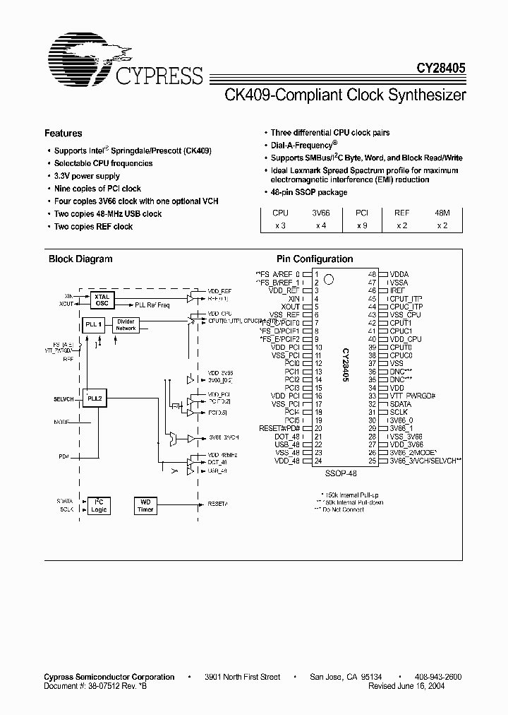 CY28405_221946.PDF Datasheet