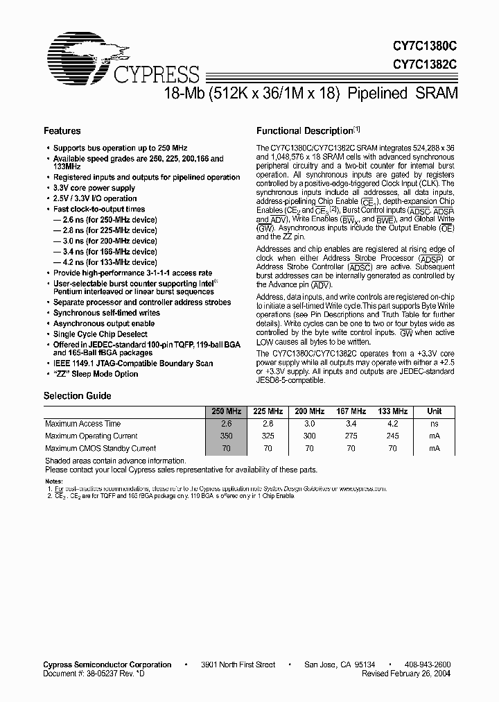 CY7C1380C-167AC_237196.PDF Datasheet