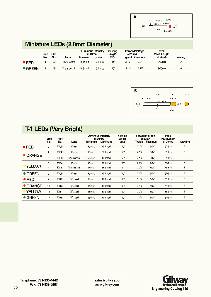 E100_223953.PDF Datasheet