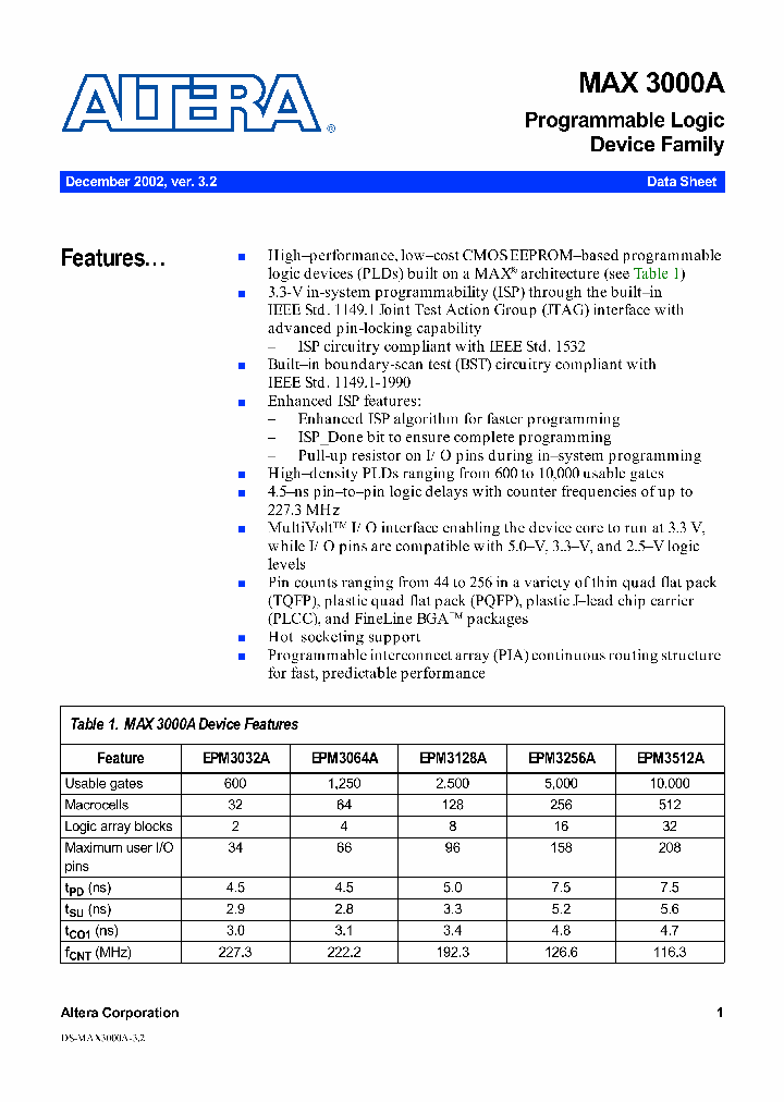 EPM3032A_235970.PDF Datasheet