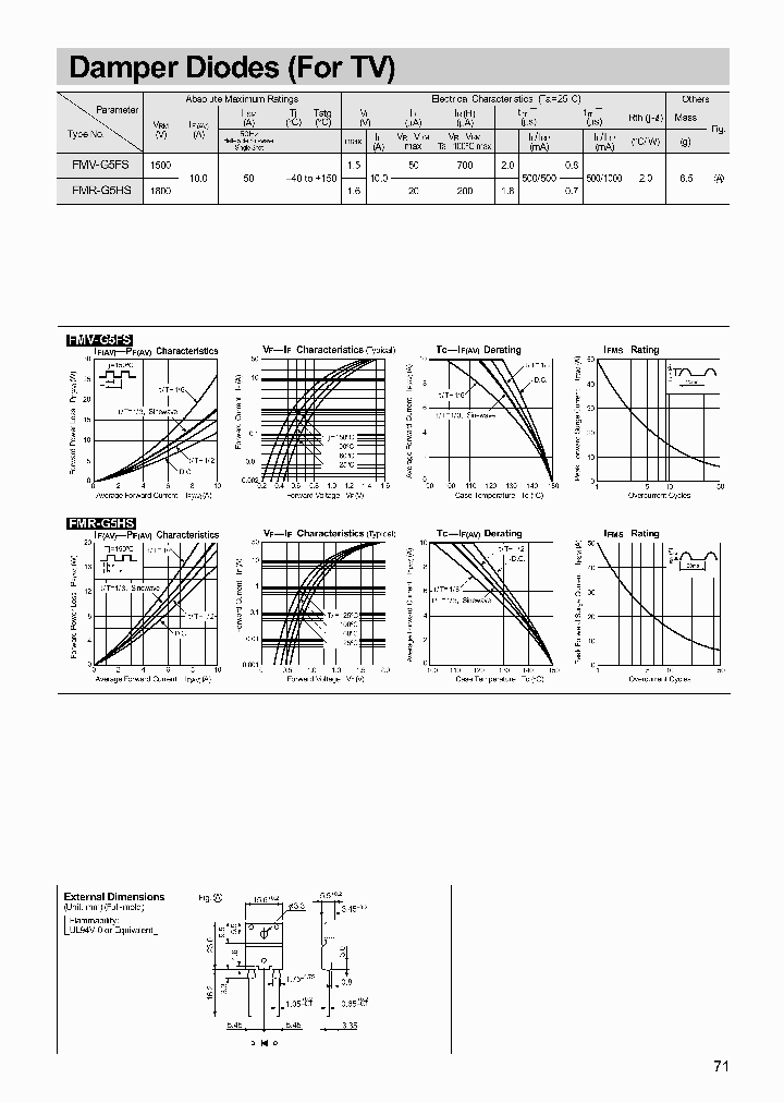 FMR-G5HS_246785.PDF Datasheet