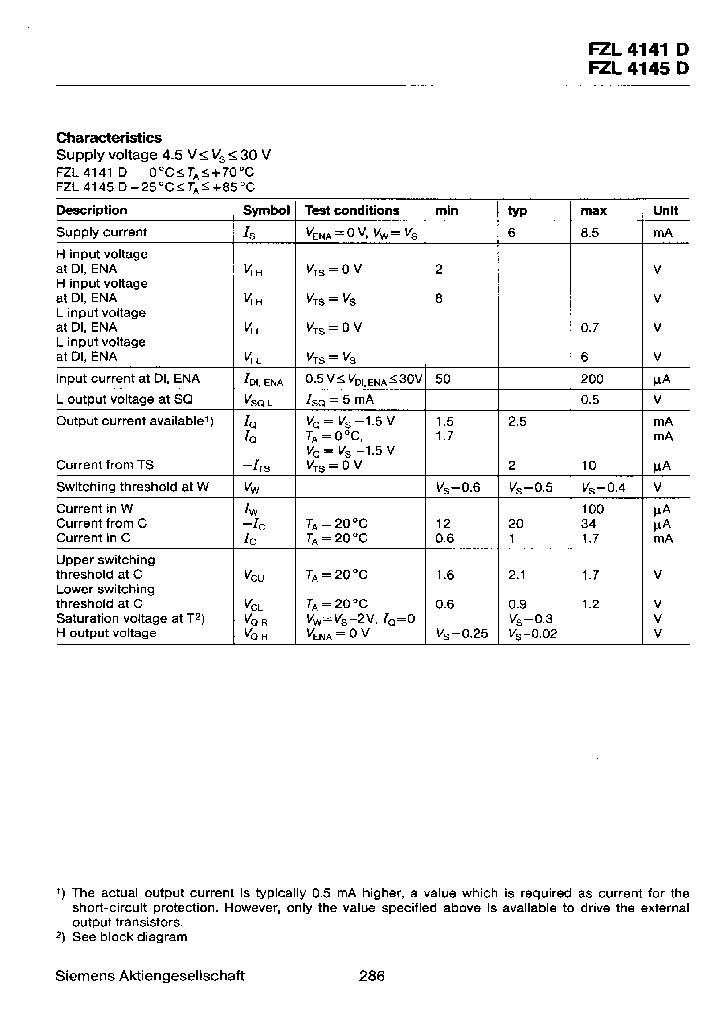 FZL4141D_237492.PDF Datasheet