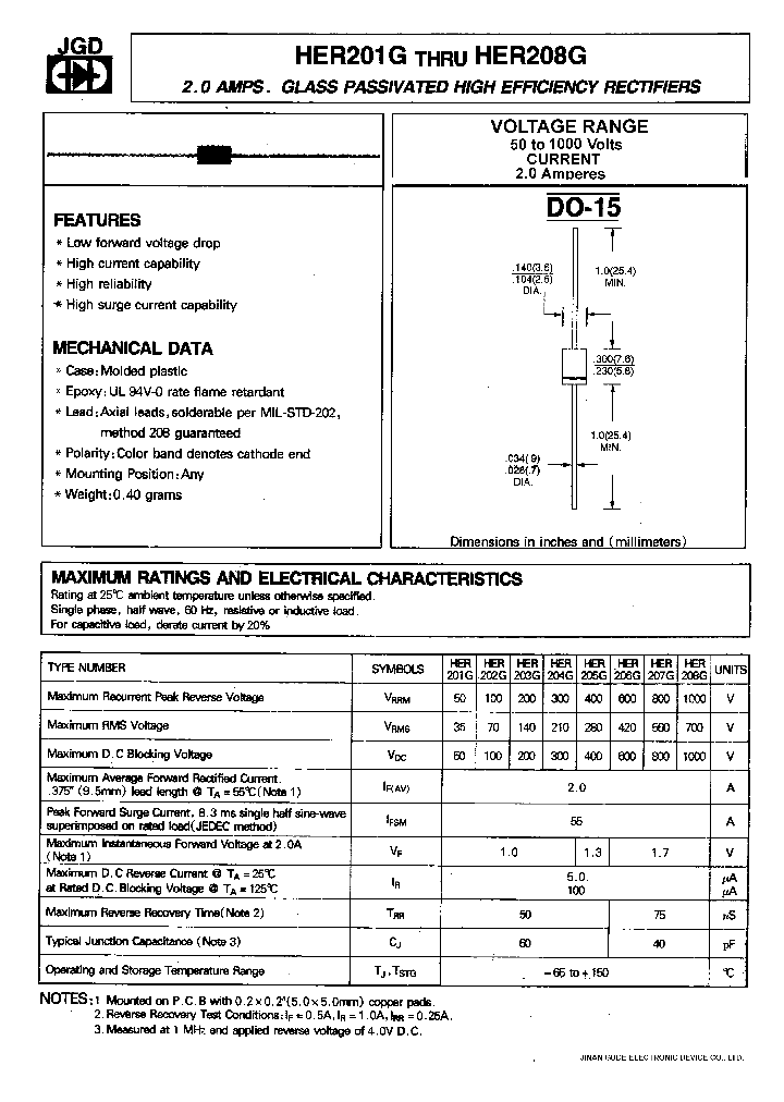 HER201G_215859.PDF Datasheet