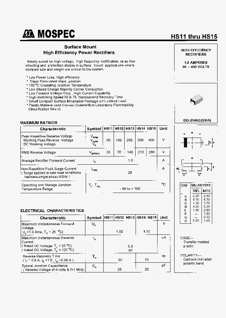 HS15_248010.PDF Datasheet