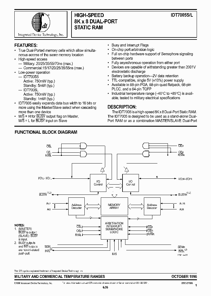 IDT7005_228233.PDF Datasheet