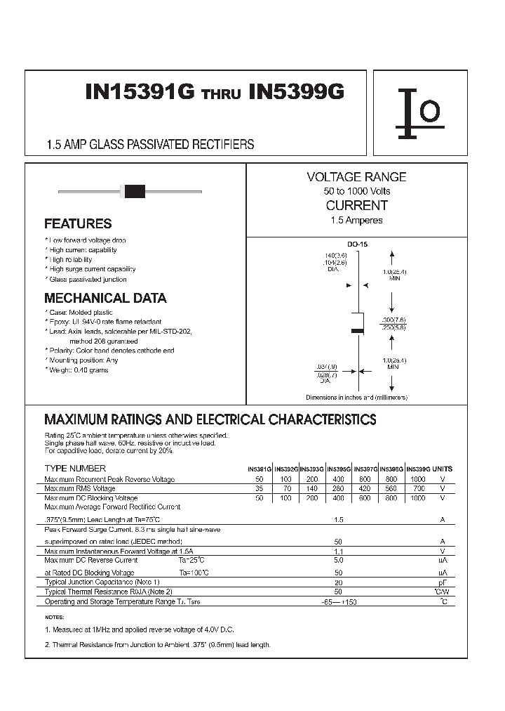 IN5391G_218927.PDF Datasheet