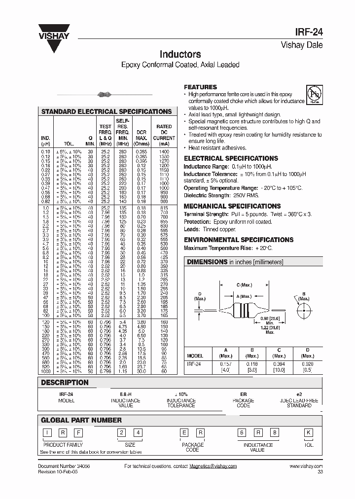 IRF-24_255787.PDF Datasheet