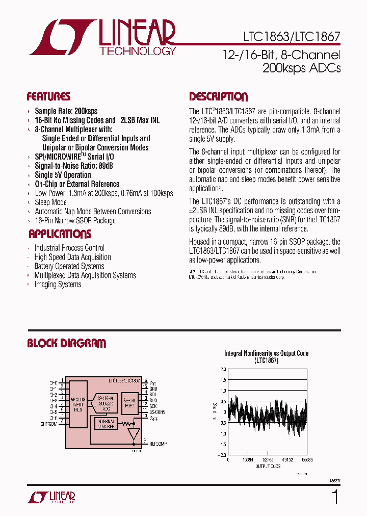 LTC1864_224445.PDF Datasheet