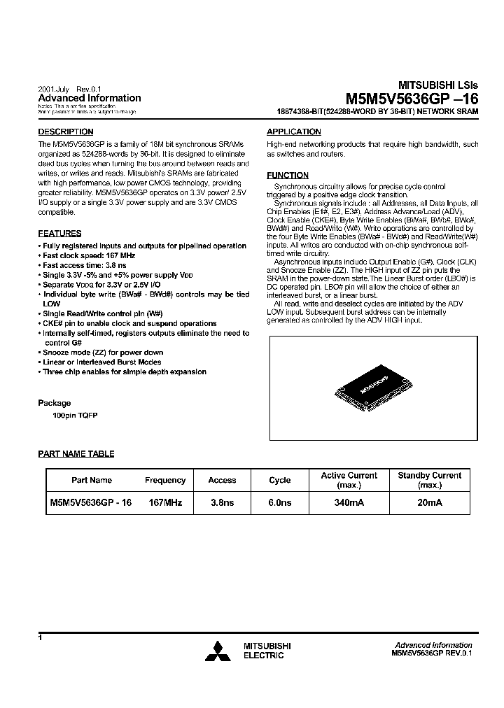 M5M5V5636GP16_242802.PDF Datasheet