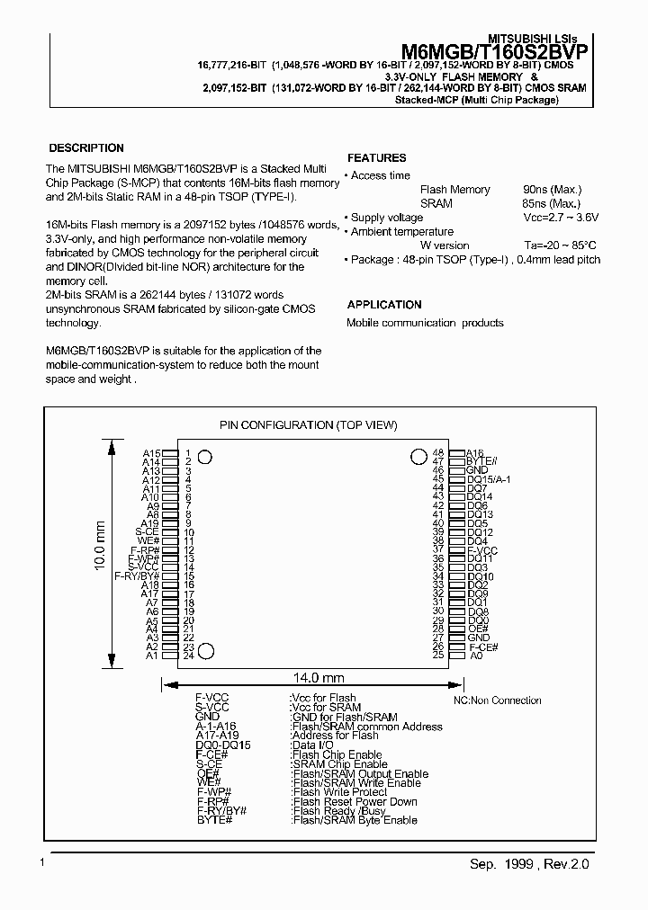 M6MGT160S2BVP_219696.PDF Datasheet