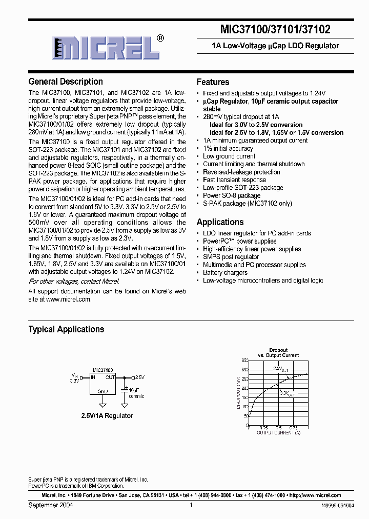 MIC37100_263331.PDF Datasheet
