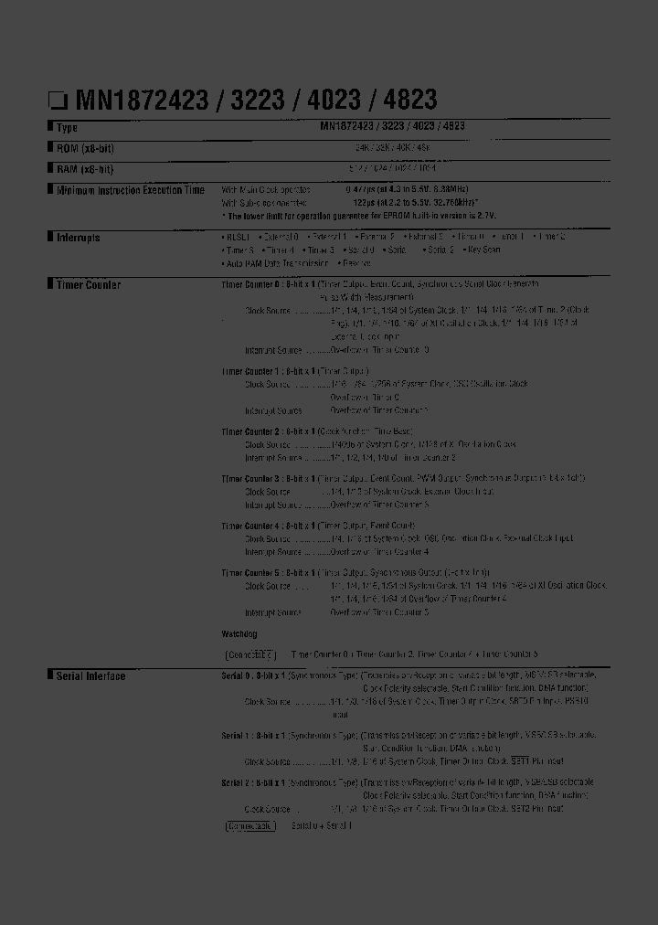 MN1874823_215570.PDF Datasheet