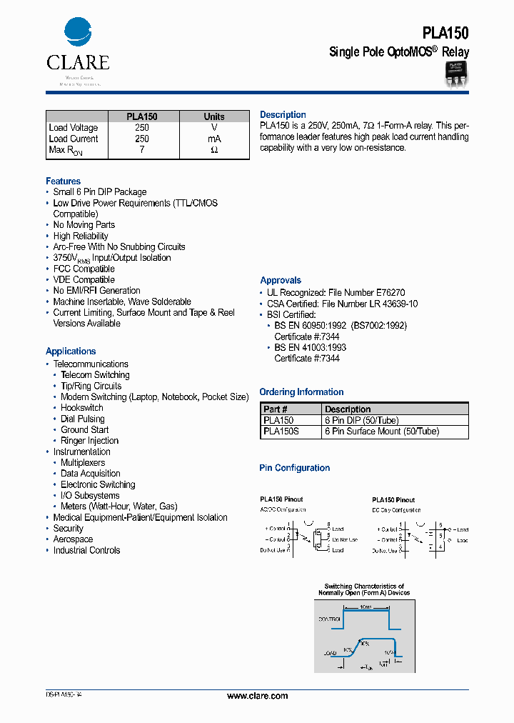 PLA150_246262.PDF Datasheet