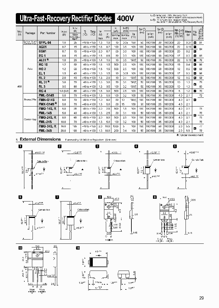 RG4_250346.PDF Datasheet