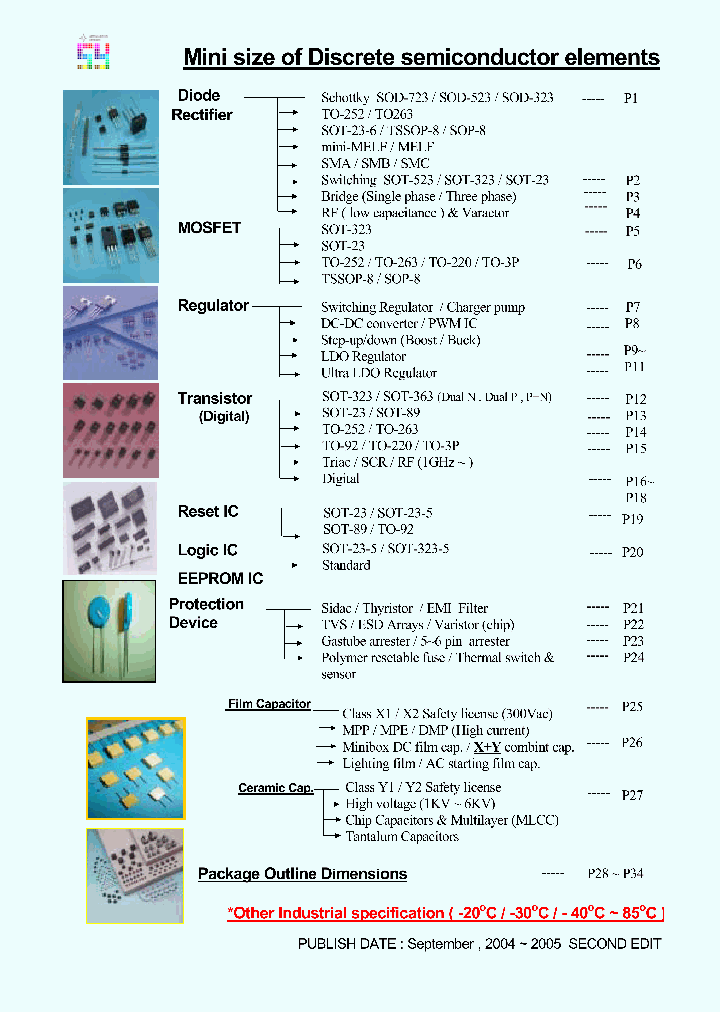 SEP4060_223017.PDF Datasheet