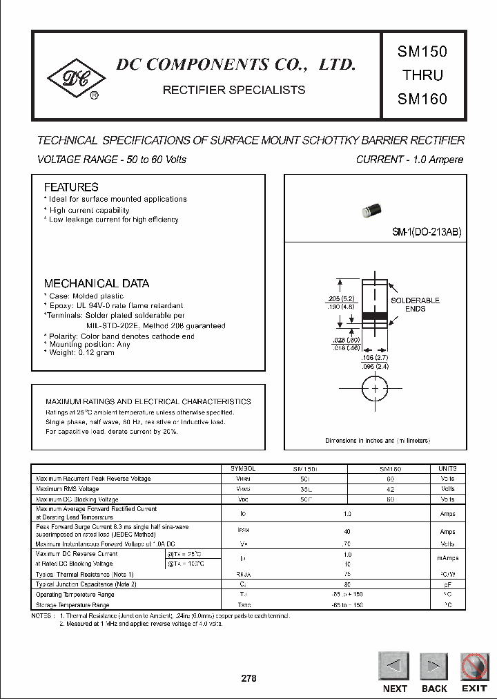 SM150_240442.PDF Datasheet