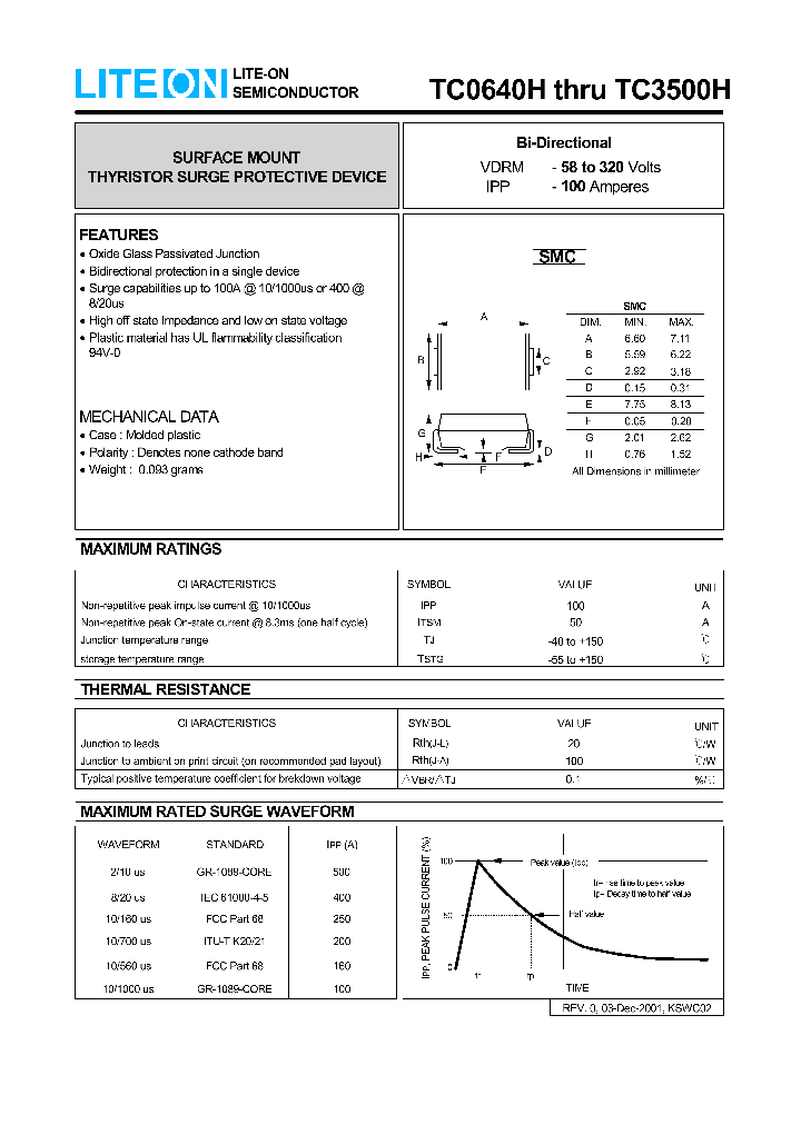 TC0640H_247172.PDF Datasheet