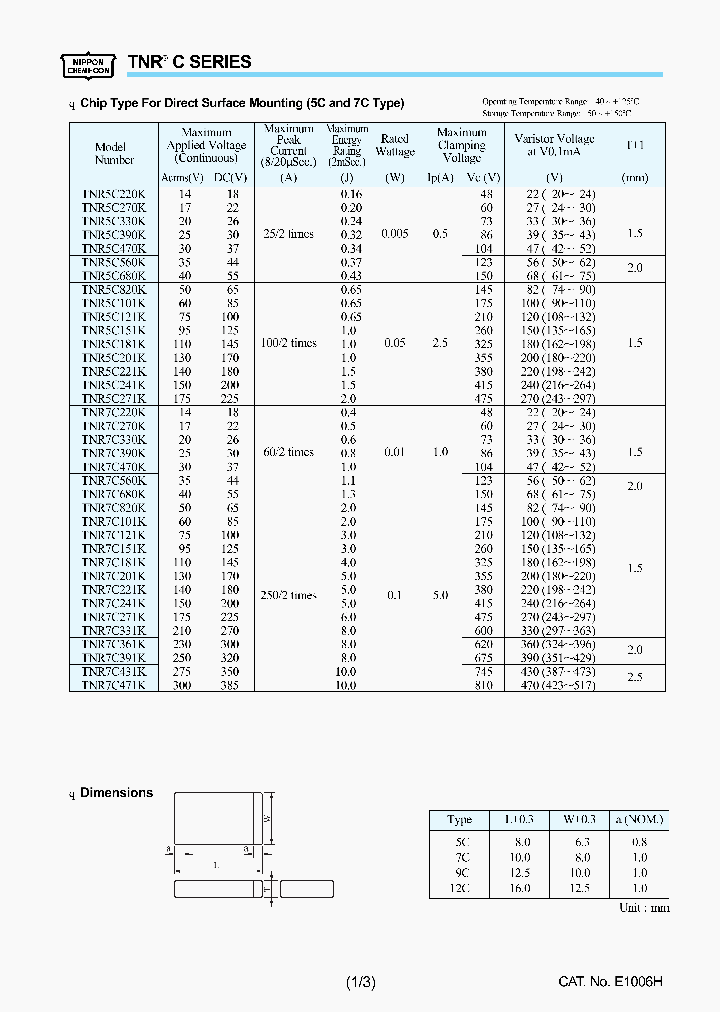 TNR12C101K_246193.PDF Datasheet