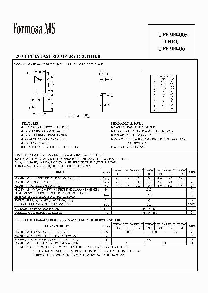 UFF200-02_261508.PDF Datasheet