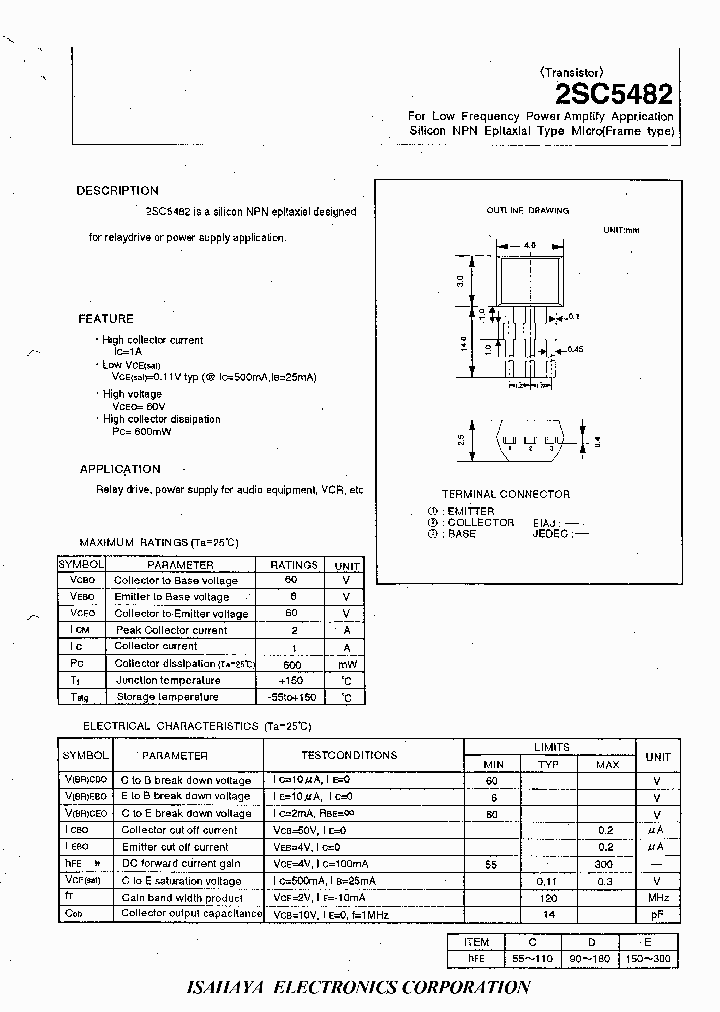 2SC5482_219664.PDF Datasheet