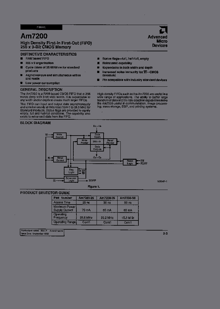 AM7200_164260.PDF Datasheet