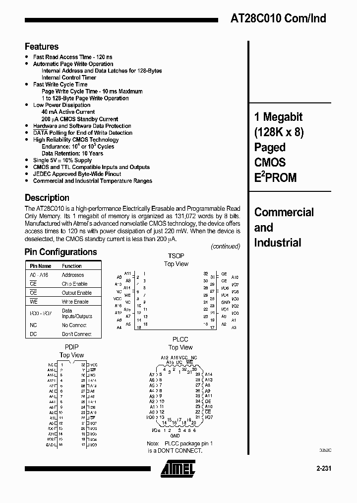 AT28C010-12JC_238071.PDF Datasheet