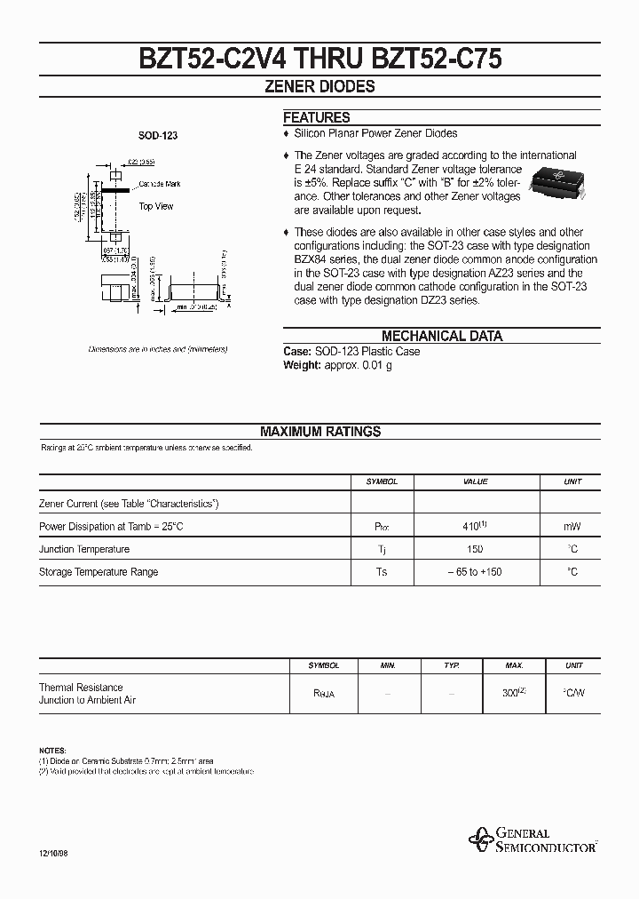 BZT52-C10_38062.PDF Datasheet
