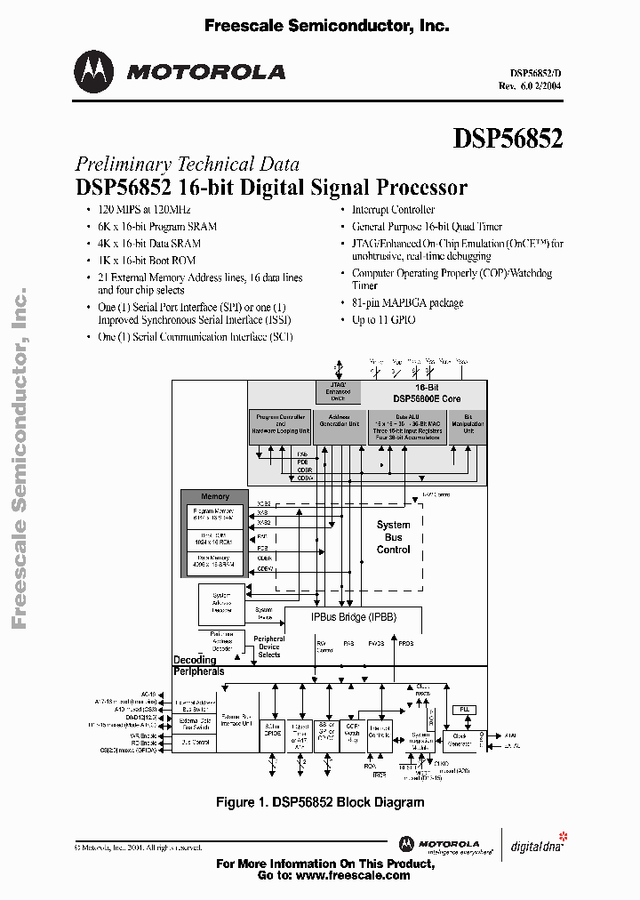 DSP56852_213666.PDF Datasheet