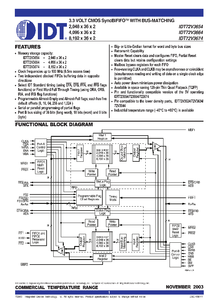 IDT72V3654_113214.PDF Datasheet