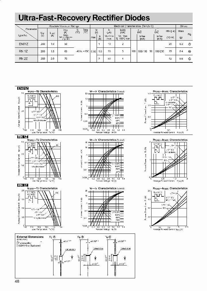 EN01_198158.PDF Datasheet