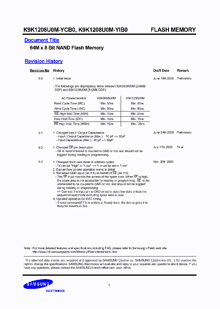 K9K1208U0M_212079.PDF Datasheet