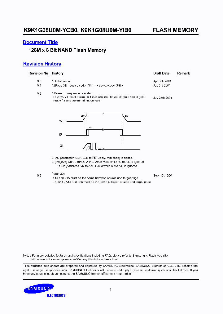 K9K1G08U0M-YCB0_212086.PDF Datasheet