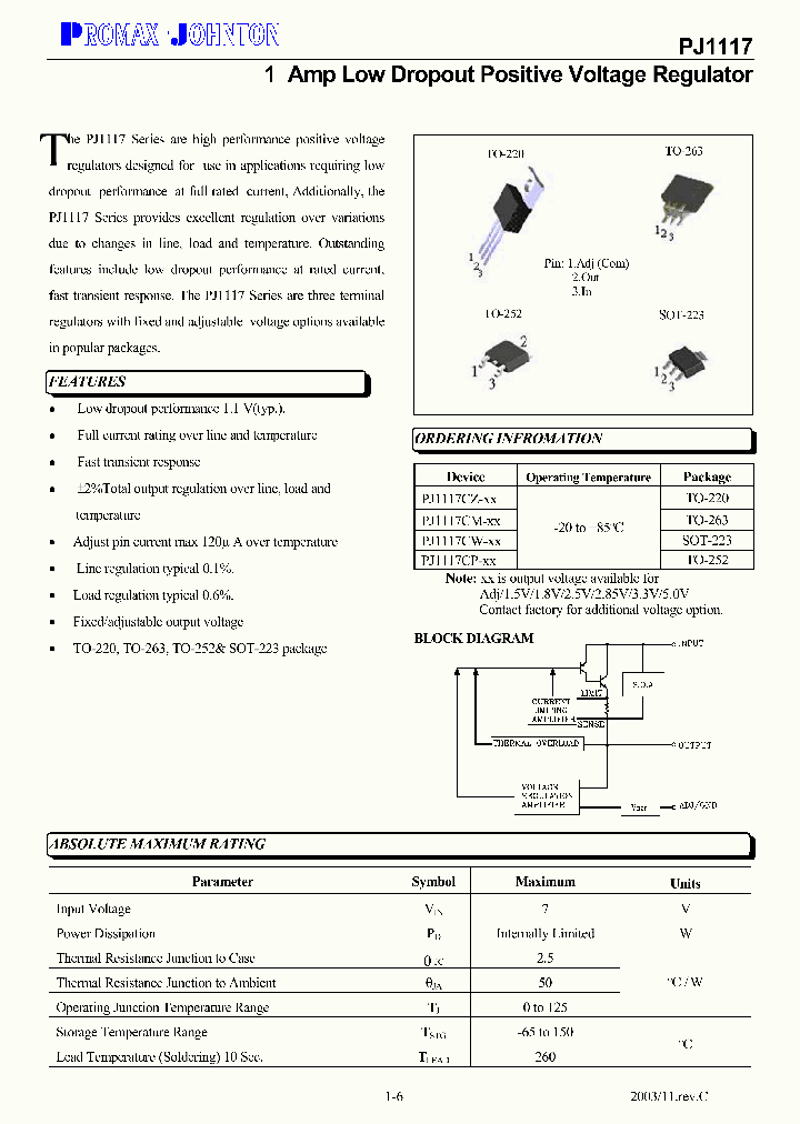 PJ1117CW_196857.PDF Datasheet