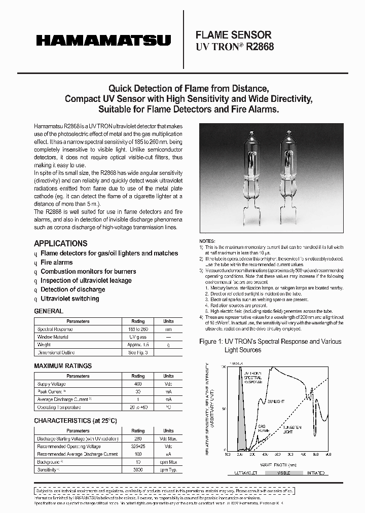 R2868_199131.PDF Datasheet