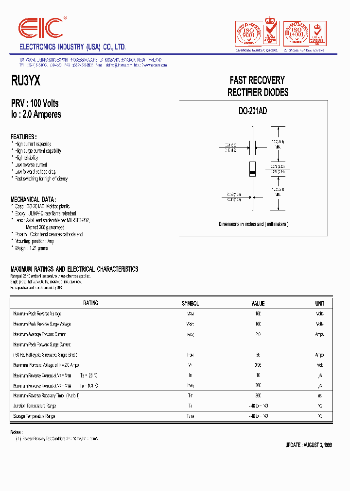 RU3YX_196468.PDF Datasheet