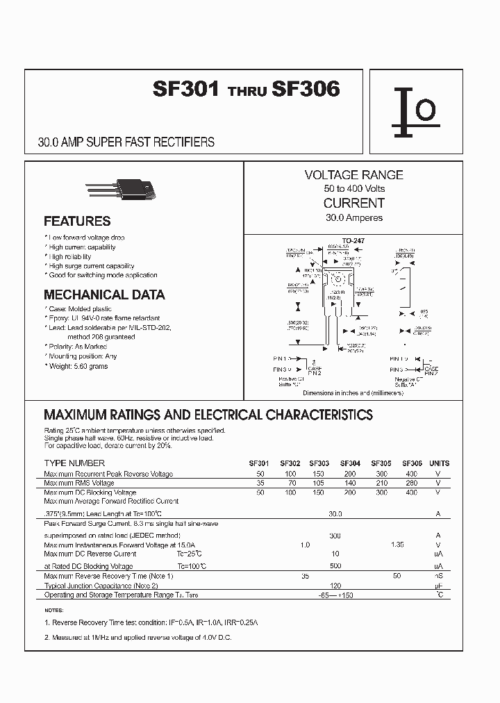 SF303_227643.PDF Datasheet