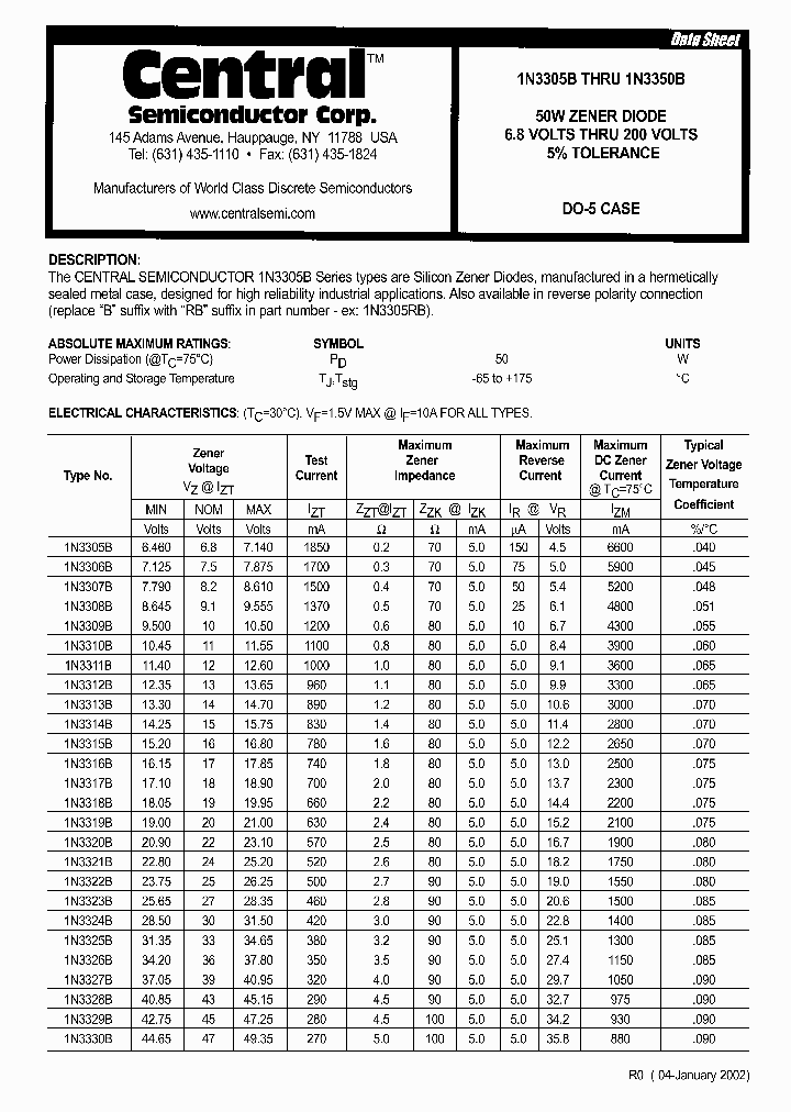 1N3305RB_382534.PDF Datasheet