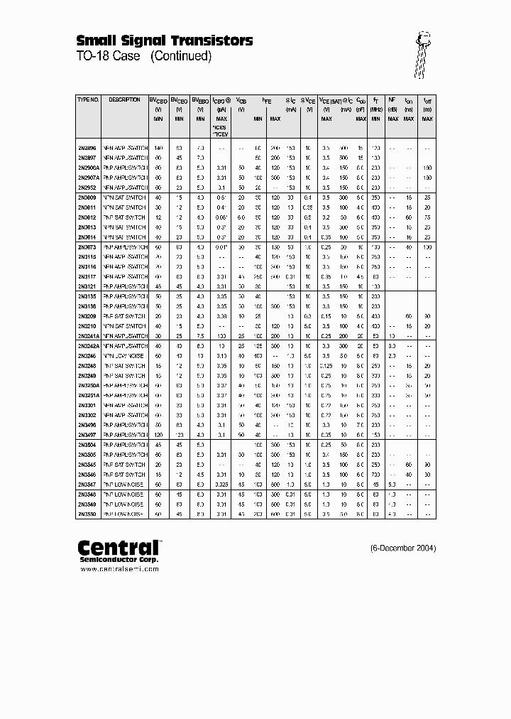 2N2907A_341825.PDF Datasheet