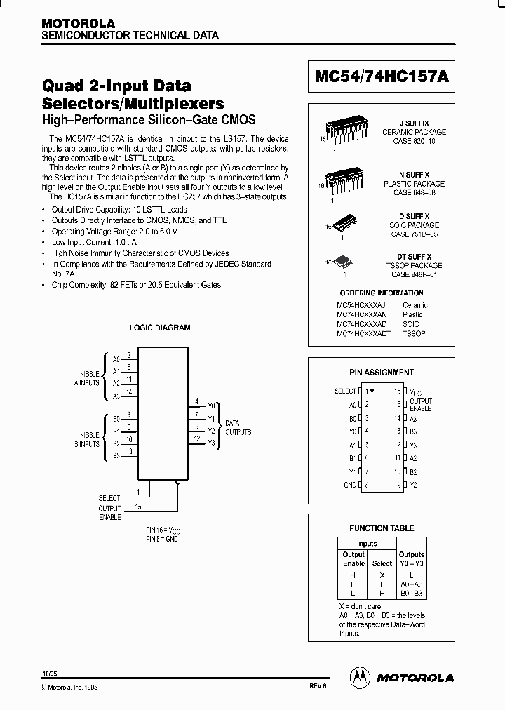 74HC157_345815.PDF Datasheet