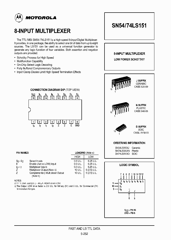 74LS151_330121.PDF Datasheet